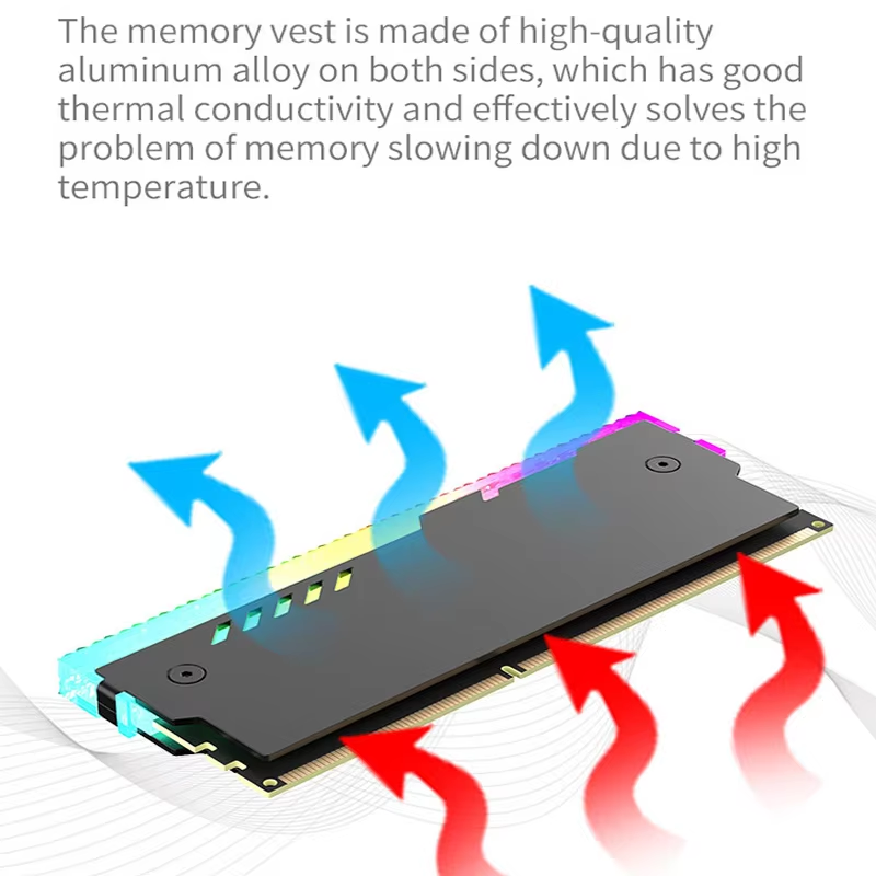 PC Memory Heatsink RM-1 RAM Co - Ddr5 Rgb Ram recension och pris