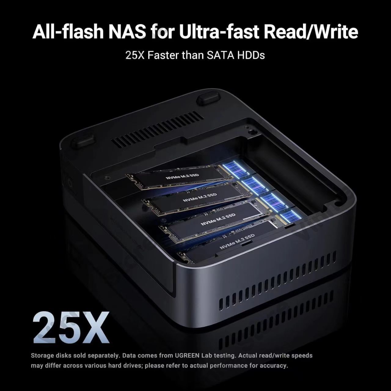 DXP480T Plus 4 Bay All-Flash S - Ddr5 8Gb recension och pris