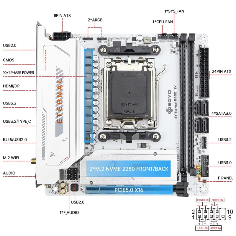 SY- B850ITX  WIFI6 AMD Motherb - Ddr5 64Gb recension och pris